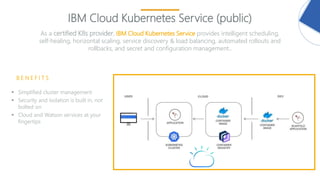IBM Cloud Kubernetes Service (public)
As a certified K8s provider, IBM Cloud Kubernetes Service provides intelligent scheduling,
self-healing, horizontal scaling, service discovery & load balancing, automated rollouts and
rollbacks, and secret and configuration management..
 Simplified cluster management
 Security and isolation is built in, not
bolted on
 Cloud and Watson services at your
fingertips
B E N E F I T S
 