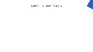 Modernization Stages
 