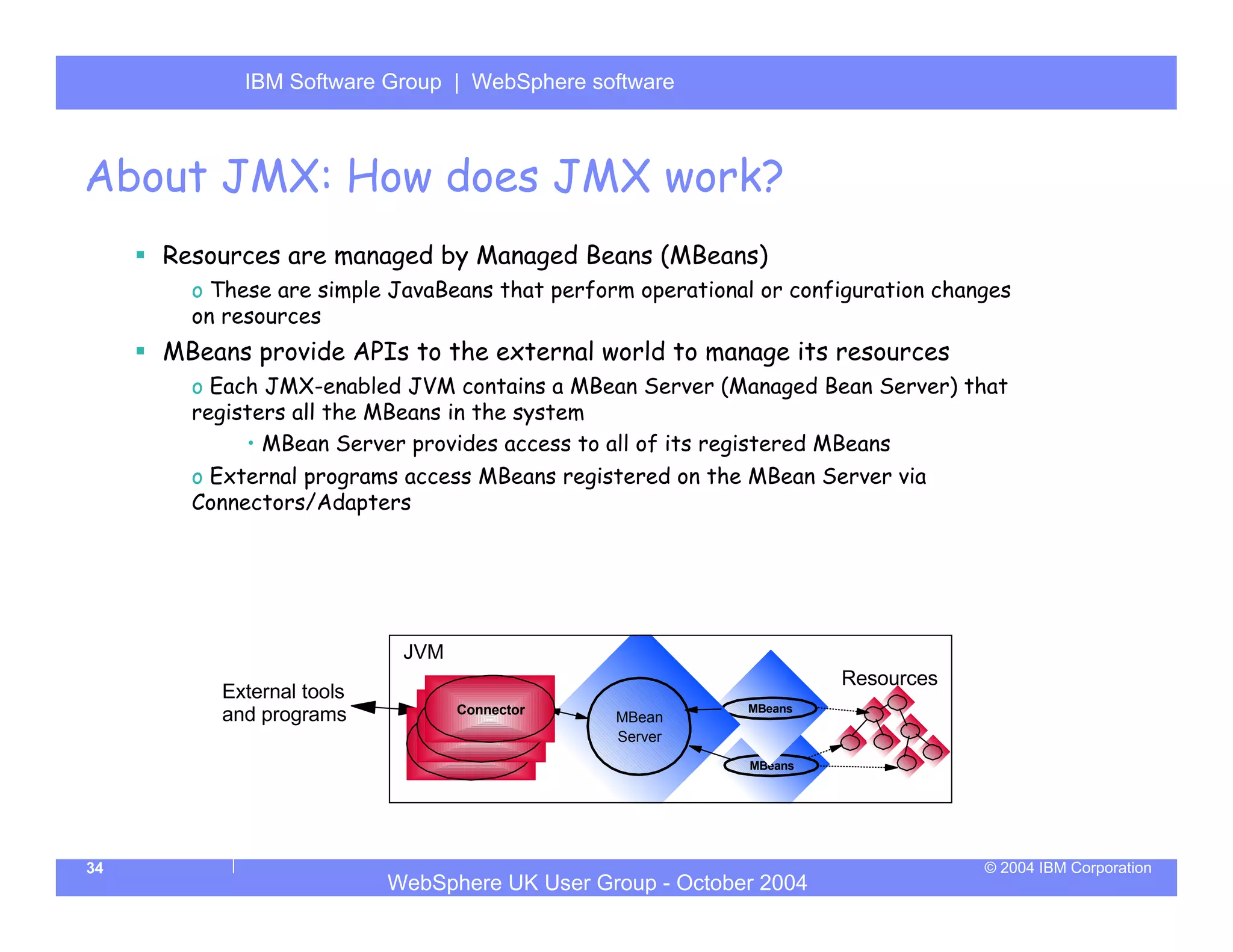IBM Software Group | Server
            WebSphere ApplicationWebSphere software



About JMX: How does JMX work?
     Resources are managed by Managed Beans (MBeans)
       o These are simple JavaBeans that perform operational or configuration changes
       on resources
     MBeans provide APIs to the external world to manage its resources
       o Each JMX-enabled JVM contains a MBean Server (Managed Bean Server) that
       registers all the MBeans in the system
            • MBean Server provides access to all of its registered MBeans
       o External programs access MBeans registered on the MBean Server via
       Connectors/Adapters




                           JVM
                                                                     Resources
         External tools
                                 Connector                 MBeans
         and programs                          MBean
                                               Server
                                                            MBeans




34                                                                                © 2004 IBM Corporation
                          WebSphere UK User Group - October 2004
 