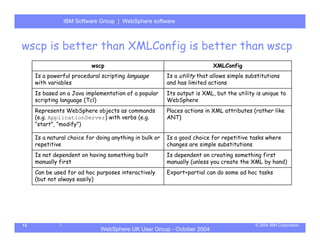 IBM Software Group | Server
                WebSphere ApplicationWebSphere software



wscp is better than XMLConfig is better than wscp
                           wscp                                            XMLConfig
     Is a powerful procedural scripting language         Is a utility that allows simple substitutions
     with variables                                      and has limited actions
     Is based on a Java implementation of a popular      Its output is XML, but the utility is unique to
     scripting language (Tcl)                            WebSphere
     Represents WebSphere objects as commands            Places actions in XML attributes (rather like
     (e.g. ApplicationServer) with verbs (e.g.           ANT)
     “start”, “modify”)

     Is a natural choice for doing anything in bulk or   Is a good choice for repetitive tasks where
     repetitive                                          changes are simple substitutions
     Is not dependent on having something built          Is dependent on creating something first
     manually first                                      manually (unless you create the XML by hand)
     Can be used for ad hoc purposes interactively       Export+partial can do some ad hoc tasks
     (but not always easily)




13                                                                                          © 2004 IBM Corporation
                              WebSphere UK User Group - October 2004
 