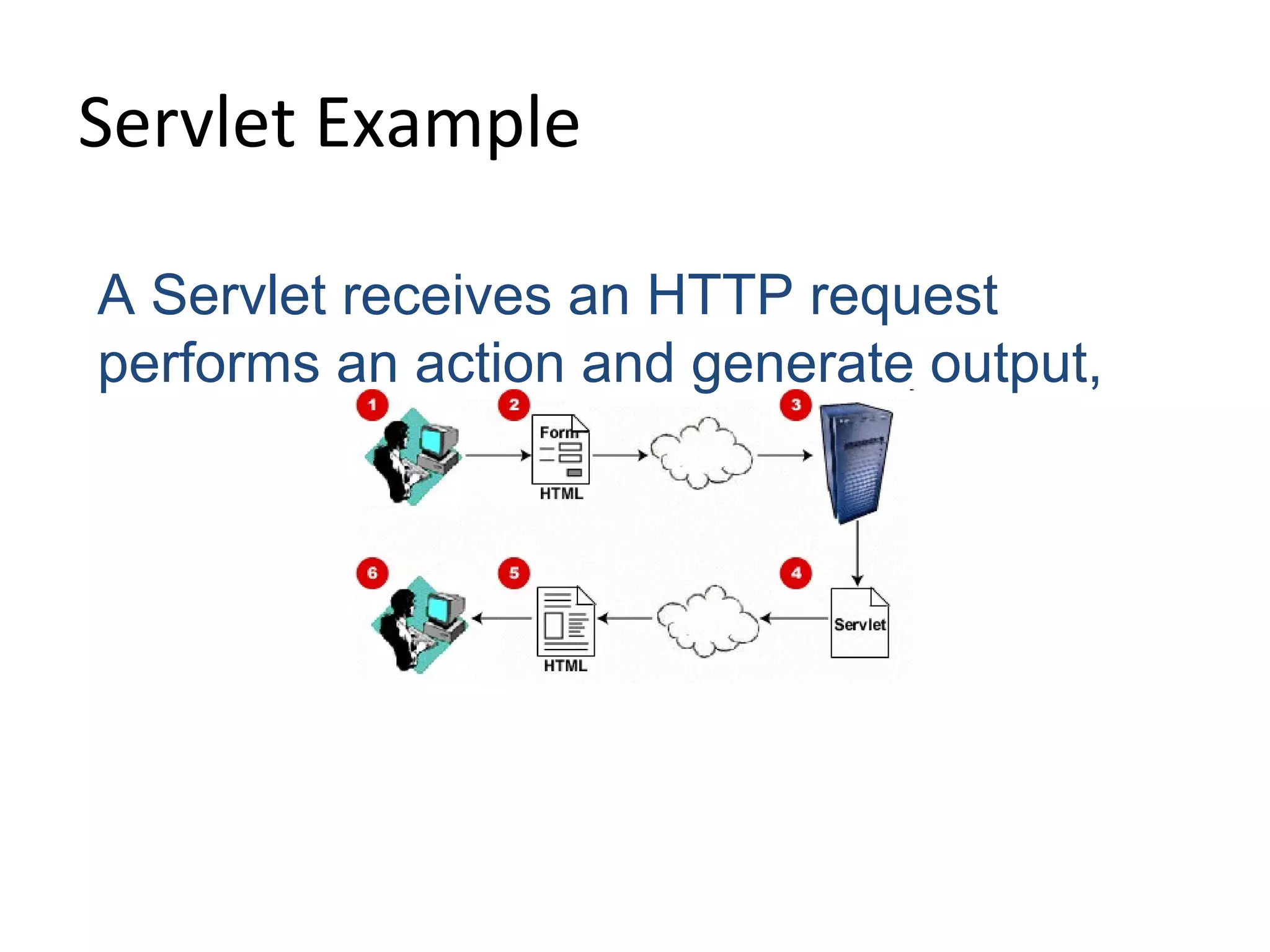 Servlet Example
A Servlet receives an HTTP request
performs an action and generate output,
 