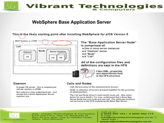19/82
19
WebSphere Base Application Server
 
