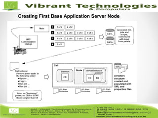 29/82
29
Creating First Base Application Server Node
 