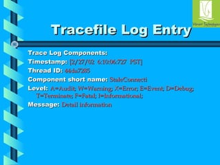 TTrraacceeffiillee LLoogg EEnnttrryy 
TTrraaccee LLoogg CCoommppoonneennttss:: 
TTiimmeessttaammpp:: [[22//2277//0022 66::1100::0066::772277 PPSSTT]] 
TThhrreeaadd IIDD:: 4444ddaa77228855 
CCoommppoonneenntt sshhoorrtt nnaammee:: SSttaalleeCCoonnnneeccttii 
LLeevveell:: AA==AAuuddiitt;; WW==WWaarrnniinngg;; XX==EErrrroorr;; EE==EEvveenntt;; DD==DDeebbuugg;; 
TT==TTeerrmmiinnaattee;; FF==FFaattaall;; II==IInnffoorrmmaattiioonnaall;; 
MMeessssaaggee:: DDeettaaiill iinnffoorrmmaattiioonn 
 