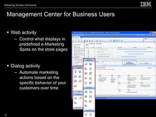 Delivering Smarter Commerce



     Management Center for Business Users

      Web activity
        – Control what displays in
          predefined e-Marketing
          Spots on the store pages


      Dialog activity
        – Automate marketing
          actions based on the
          specific behavior of your
          customers over time




12
 
