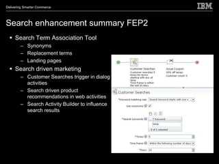 Delivering Smarter Commerce




Search enhancement summary FEP2
   Search Term Association Tool
        – Synonyms
        – Replacement terms
        – Landing pages
   Search driven marketing
        – Customer Searches trigger in dialog
          activities
        – Search driven product
          recommendations in web activities
        – Search Activity Builder to influence
          search results
 