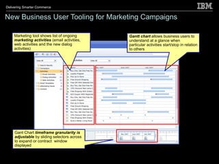Delivering Smarter Commerce


New Business User Tooling for Marketing Campaigns

    Marketing tool shows list of ongoing      Gantt chart allows business users to
    marketing activities (email activities,   understand at a glance when
    web activities and the new dialog         particular activities start/stop in relation
    activities)                               to others




     Gant Chart timeframe granularity is
     adjustable by sliding selectors across
     to expand or contract window
     displayed
 