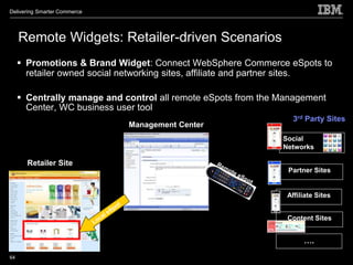 Delivering Smarter Commerce




     Remote Widgets: Retailer-driven Scenarios
      Promotions & Brand Widget: Connect WebSphere Commerce eSpots to
       retailer owned social networking sites, affiliate and partner sites.

      Centrally manage and control all remote eSpots from the Management
       Center, WC business user tool
                                                                   3rd Party Sites
                              Management Center
                                                                Social
                                                                Networks

       Retailer Site
                                                                 Partner Sites


                                                                 Affiliate Sites


                                                                 Content Sites


                                                                      ….

64
 