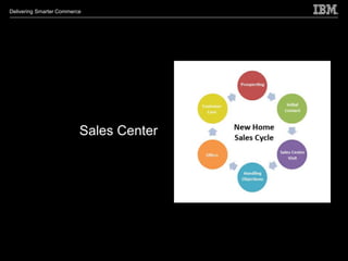 Delivering Smarter Commerce




                          Sales Center
 