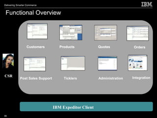 Delivering Smarter Commerce


 Functional Overview




                  Customers          Products            Quotes           Orders




CSR                                                                       Integration
             Post Sales Support        Ticklers          Administration




                                  IBM Expeditor Client
86
 