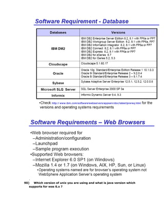 .
90)   Which version of unix you are using and what is java version which
   supports for was 6.x ?
 