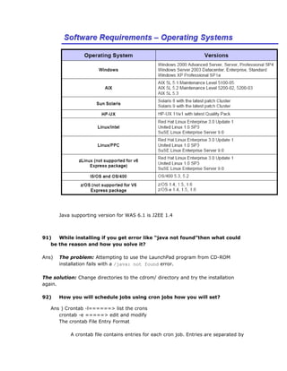 Java supporting version for WAS 6.1 is J2EE 1.4



91)   While installing if you get error like “java not found”then what could
   be the reason and how you solve it?

Ans)   The problem: Attempting to use the LaunchPad program from CD-ROM
       installation fails with a /java: not found error.

The solution: Change directories to the cdrom/ directory and try the installation
again.

92)    How you will schedule jobs using cron jobs how you will set?

   Ans ) Crontab -l======> list the crons
      crontab -e =====> edit and modify
      The crontab File Entry Format

           A crontab file contains entries for each cron job. Entries are separated by
 