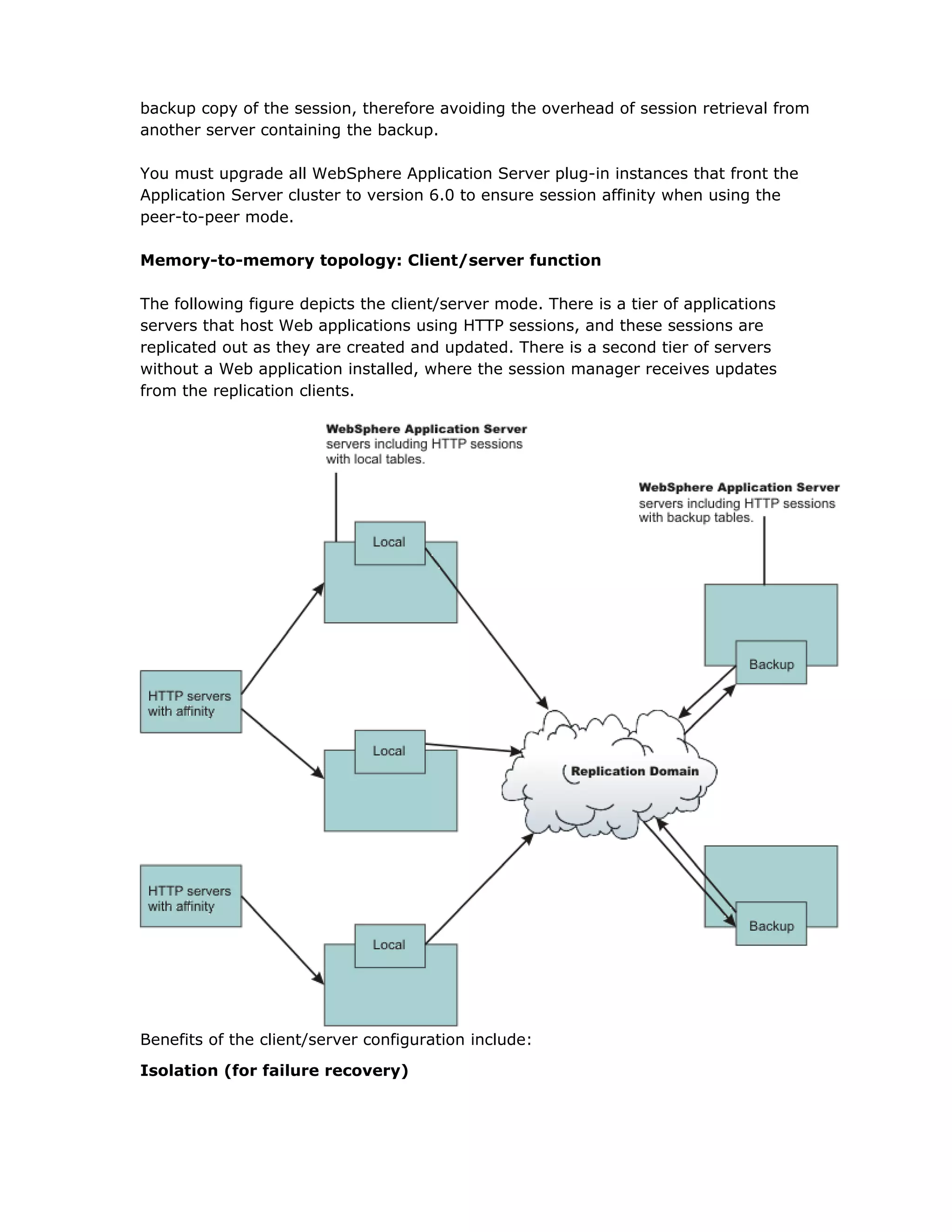 backup copy of the session, therefore avoiding the overhead of session retrieval from
another server containing the backup.
You must upgrade all WebSphere Application Server plug-in instances that front the
Application Server cluster to version 6.0 to ensure session affinity when using the
peer-to-peer mode.
Memory-to-memory topology: Client/server function
The following figure depicts the client/server mode. There is a tier of applications
servers that host Web applications using HTTP sessions, and these sessions are
replicated out as they are created and updated. There is a second tier of servers
without a Web application installed, where the session manager receives updates
from the replication clients.
Benefits of the client/server configuration include:
Isolation (for failure recovery)
 