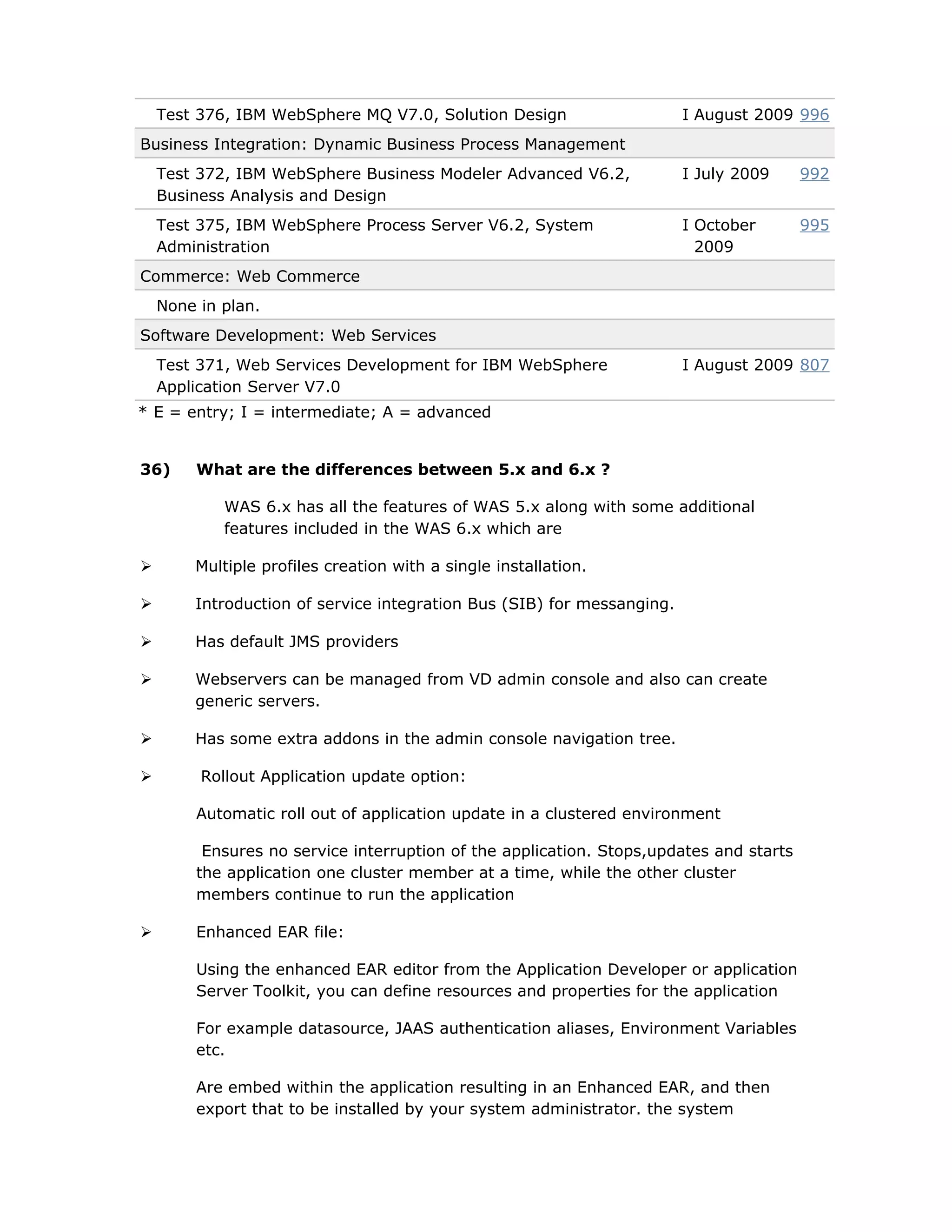 Test 376, IBM WebSphere MQ V7.0, Solution Design I August 2009 996
Business Integration: Dynamic Business Process Management
Test 372, IBM WebSphere Business Modeler Advanced V6.2,
Business Analysis and Design
I July 2009 992
Test 375, IBM WebSphere Process Server V6.2, System
Administration
I October
2009
995
Commerce: Web Commerce
None in plan.
Software Development: Web Services
Test 371, Web Services Development for IBM WebSphere
Application Server V7.0
I August 2009 807
* E = entry; I = intermediate; A = advanced
36) What are the differences between 5.x and 6.x ?
WAS 6.x has all the features of WAS 5.x along with some additional
features included in the WAS 6.x which are
 Multiple profiles creation with a single installation.
 Introduction of service integration Bus (SIB) for messanging.
 Has default JMS providers
 Webservers can be managed from VD admin console and also can create
generic servers.
 Has some extra addons in the admin console navigation tree.
 Rollout Application update option:
Automatic roll out of application update in a clustered environment
Ensures no service interruption of the application. Stops,updates and starts
the application one cluster member at a time, while the other cluster
members continue to run the application
 Enhanced EAR file:
Using the enhanced EAR editor from the Application Developer or application
Server Toolkit, you can define resources and properties for the application
For example datasource, JAAS authentication aliases, Environment Variables
etc.
Are embed within the application resulting in an Enhanced EAR, and then
export that to be installed by your system administrator. the system
 