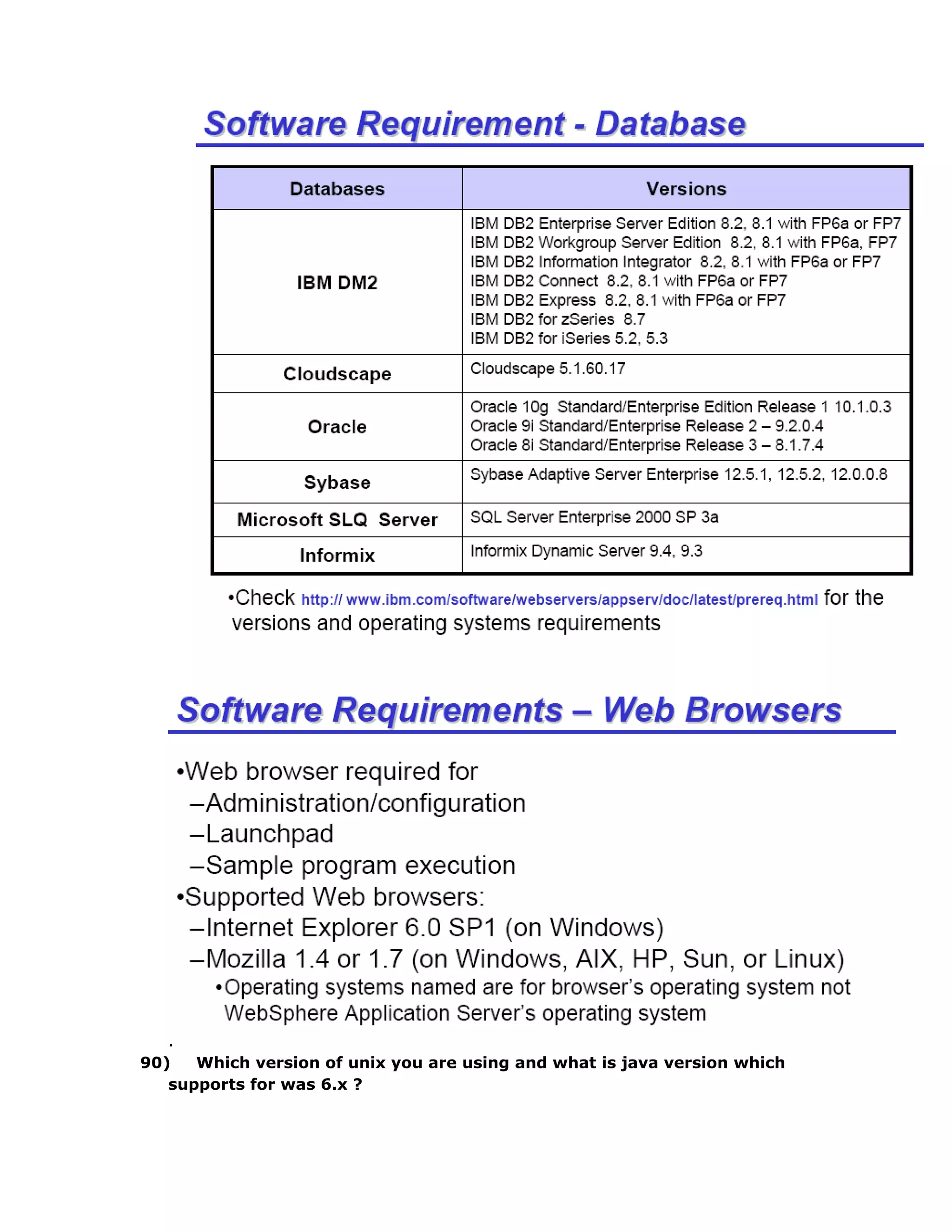 .
90) Which version of unix you are using and what is java version which
supports for was 6.x ?
 