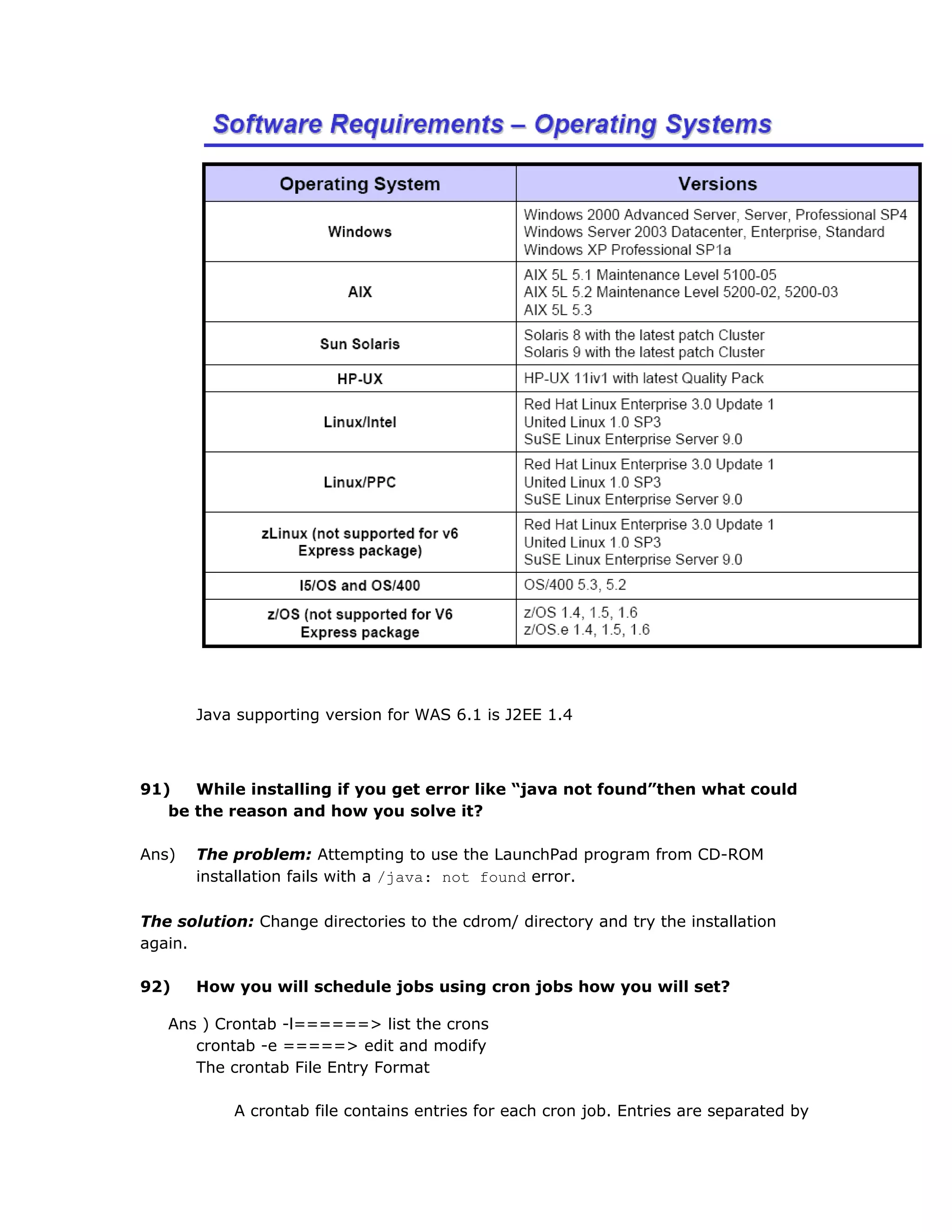 Java supporting version for WAS 6.1 is J2EE 1.4
91) While installing if you get error like “java not found”then what could
be the reason and how you solve it?
Ans) The problem: Attempting to use the LaunchPad program from CD-ROM
installation fails with a /java: not found error.
The solution: Change directories to the cdrom/ directory and try the installation
again.
92) How you will schedule jobs using cron jobs how you will set?
Ans ) Crontab -l======> list the crons
crontab -e =====> edit and modify
The crontab File Entry Format
A crontab file contains entries for each cron job. Entries are separated by
 
