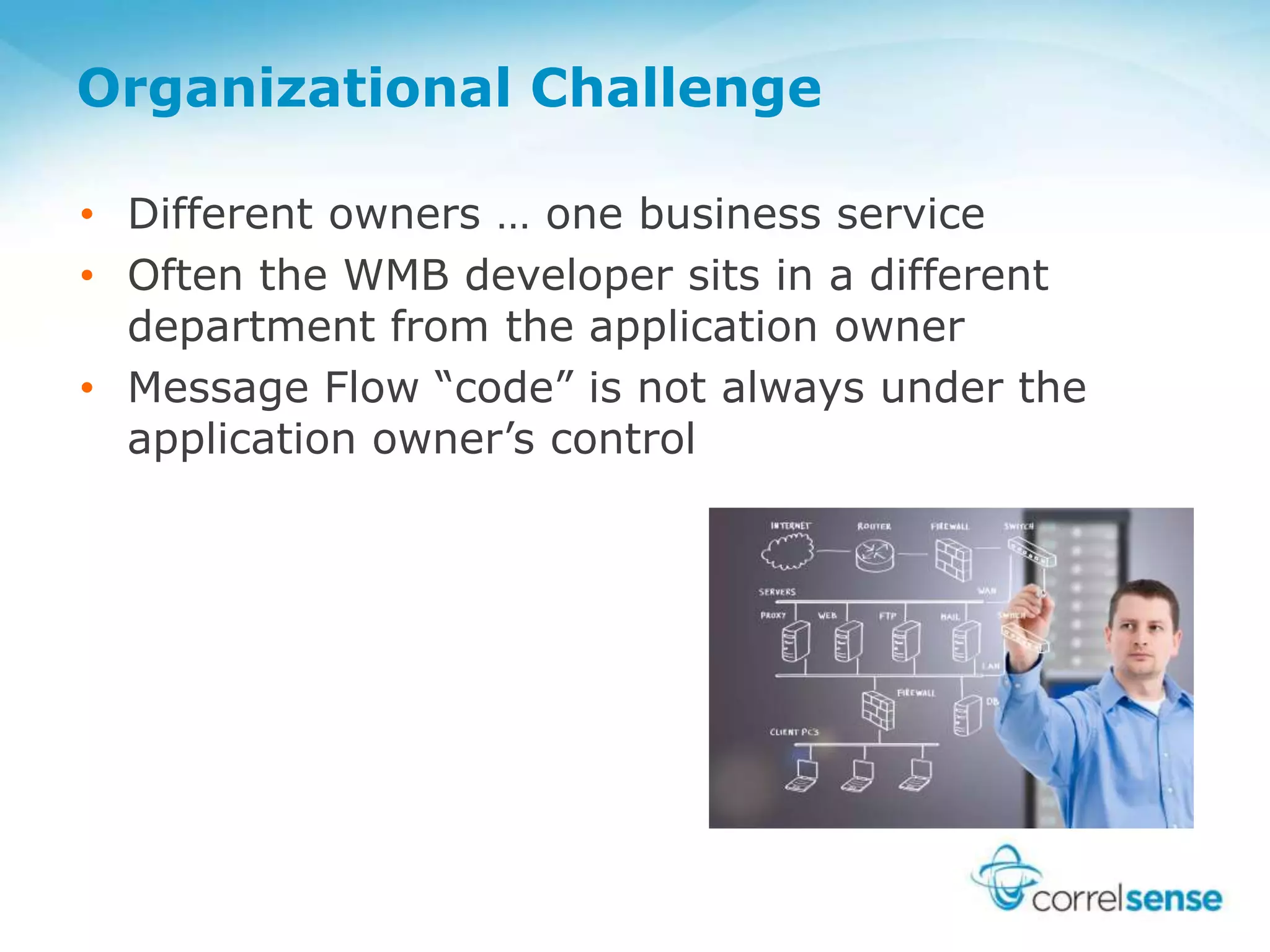 Organizational Challenge
• Different owners … one business service
• Often the WMB developer sits in a different
department from the application owner
• Message Flow “code” is not always under the
application owner’s control
 