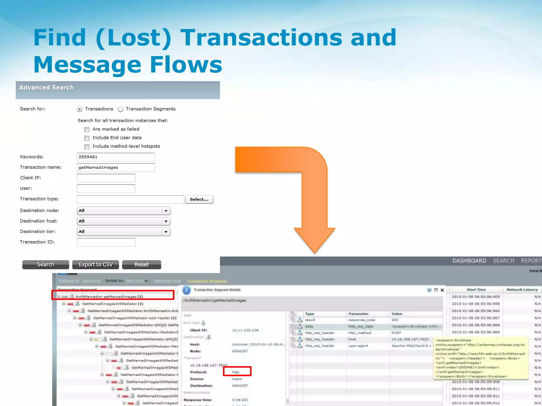 Find (Lost) Transactions and
Message Flows
 