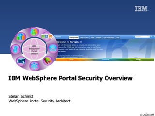 IBM WebSphere Portal Security Overview

Stefan Schmitt
WebSphere Portal Security Architect


                                         © 2008 IBM
 