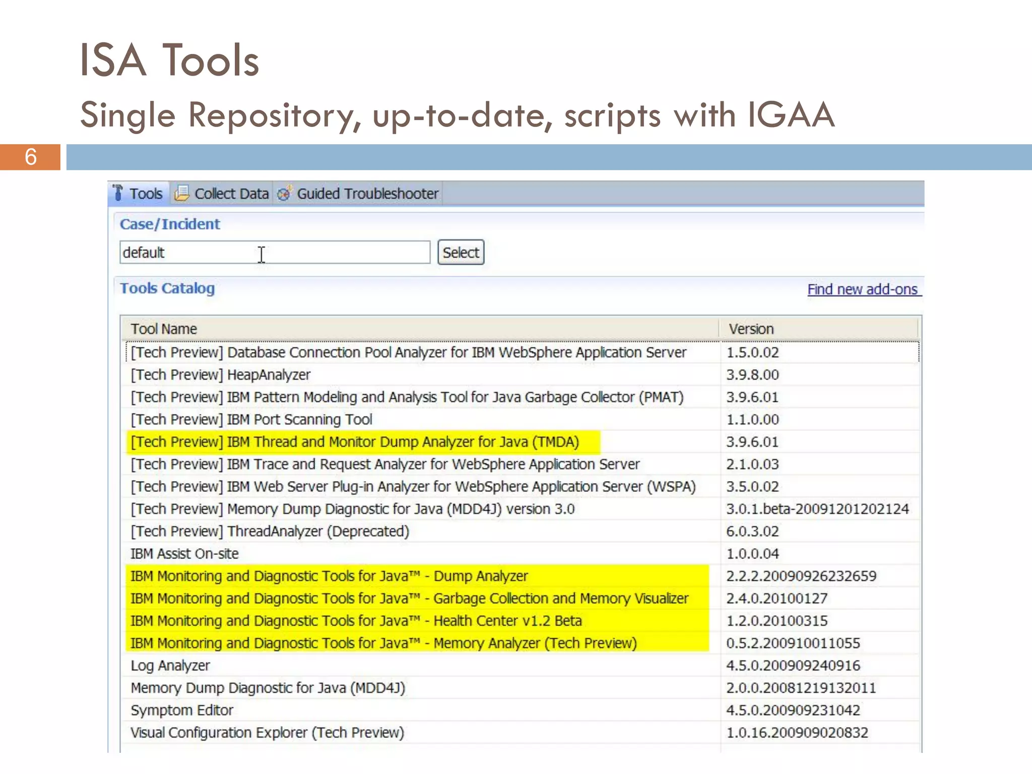 ISA Tools
    Single Repository, up-to-date, scripts with IGAA
6
 