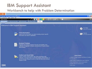 IBM Support Assistant
    Workbench to help with Problem Determination
4
 