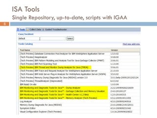 ISA Tools
    Single Repository, up-to-date, scripts with IGAA
6
 