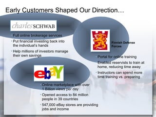 Websphere Revolution