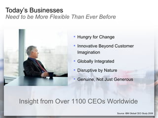 Websphere Revolution