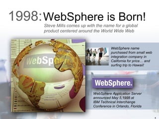 Websphere Revolution
