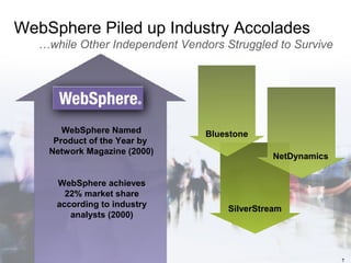 Websphere Revolution