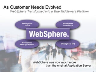 Websphere Revolution