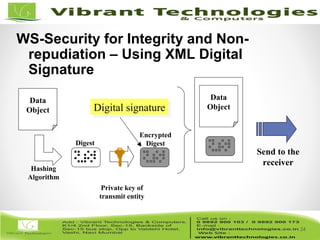 34/82
34
WS-Security for Integrity and Non-
repudiation – Using XML Digital
Signature
Data
Object
Hashing
Algorithm
Digest
Private key of
transmit entity
Encrypted
Digest
Data
Object
Send to the
receiver
Digital signatureDigital signature
 