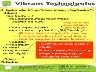 35/82
35
<S: Envelope xmlns:S=“http://schemas.xmlsoap.org/soap/envelope/”>
<S:Header>
<wsse:Security ...>
<wsse:BinarySecurityToken wsu:ID=“myToken”
ValueType=“wsse:X509v3”
:
</wsse:BinarySecurityToken>
<Signature xmlns=“http://www.w3.org/2000/09/xmldsig#”>
... XML Digital Signature of body_id is placed here ...
... It is encrypted with a private key of which its
... public key counterpart is indicated in myToken ...
</Signature>
</wsse:Security>
</S:Header>
<S:Body xmlns:wsu= ...
wsu:ID=“body_id”>
...
</S:Body>
</S:Envelope>
• The X.509 certificate contains the public key
of the client
• Its private counterpart will be used to encrypt
the digest for generating the signature
• The certificate will be sent to server
Namespace for XML Digital
Signature which defines the
element <Signature>
 
