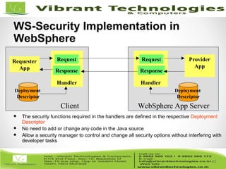 43/82
43
WS-Security Implementation in
WebSphere
Client WebSphere App Server
Requester
App
Provider
App
Handler
Request
Response
Deployment
Descriptor
Handler
Request
Response
Deployment
Descriptor
 The security functions required in the handlers are defined in the respective Deployment
Descriptor
 No need to add or change any code in the Java source
 Allow a security manager to control and change all security options without interfering with
developer tasks
 