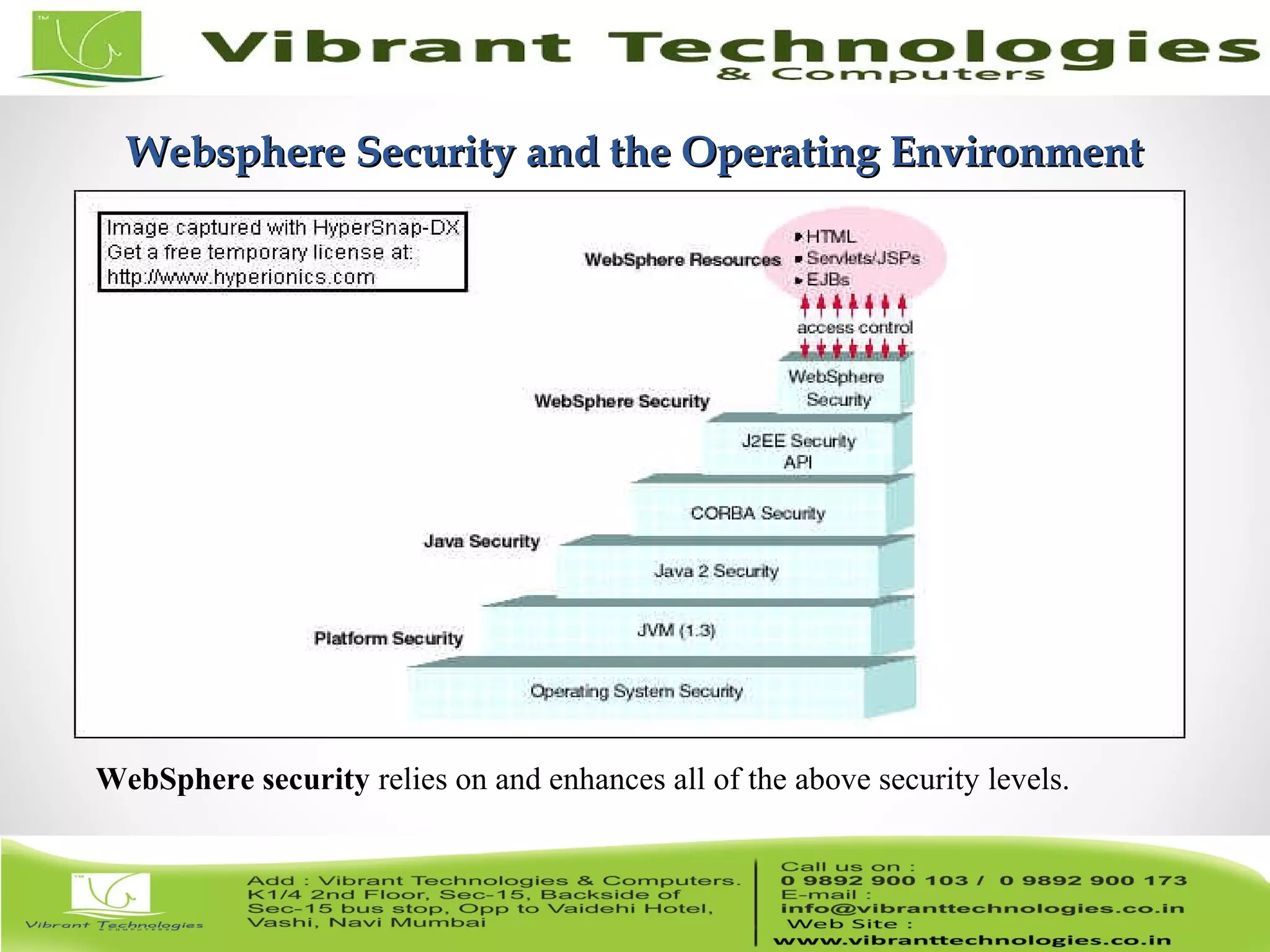 14/82 Websphere Security and the Operating EnvironmentWebsphere Security and the Operating Environment WebSphere security relies on and enhances all of the above security levels. 