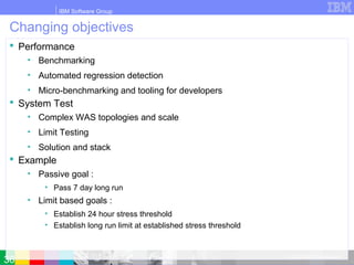 IBM Software Group
© 2010 IBM Corporation
Changing objectives
 Performance
• Benchmarking
• Automated regression detection
• Micro-benchmarking and tooling for developers
 System Test
• Complex WAS topologies and scale
• Limit Testing
• Solution and stack
 Example
• Passive goal :
• Pass 7 day long run
• Limit based goals :
• Establish 24 hour stress threshold
• Establish long run limit at established stress threshold
36
 