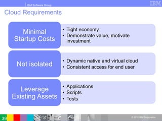 IBM Software Group
© 2010 IBM Corporation
Cloud Requirements
39
 