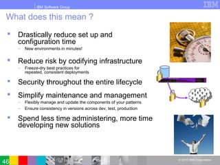 IBM Software Group
© 2010 IBM Corporation
 Drastically reduce set up and
configuration time
– New environments in minutes!
 Reduce risk by codifying infrastructure
– Freeze-dry best practices for
repeated, consistent deployments
 Security throughout the entire lifecycle
 Simplify maintenance and management
– Flexibly manage and update the components of your patterns
– Ensure consistency in versions across dev, test, production
 Spend less time administering, more time
developing new solutions
What does this mean ?
46
 