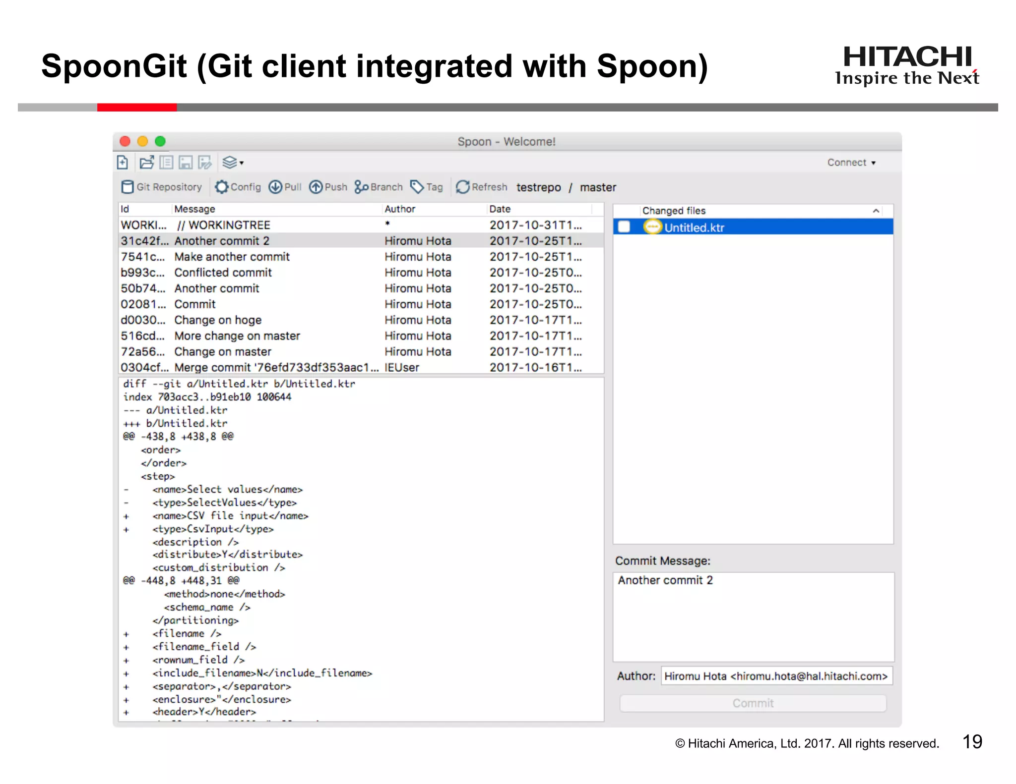 © Hitachi America, Ltd. 2017. All rights reserved.
SpoonGit (Git client integrated with Spoon)
19
 