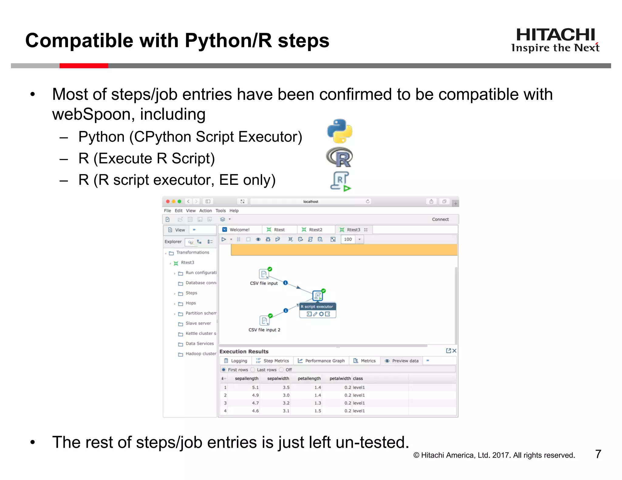 © Hitachi America, Ltd. 2017. All rights reserved.
Compatible with Python/R steps
7
• Most of steps/job entries have been confirmed to be compatible with
webSpoon, including
– Python (CPython Script Executor)
– R (Execute R Script)
– R (R script executor, EE only)
• The rest of steps/job entries is just left un-tested.
 