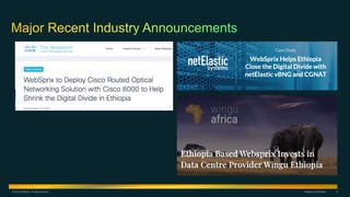 © 2019 WebSprix. All rights reserved. WebSprix Confidential 6
 