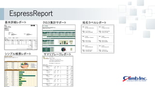 EspressReport
シンプル帳票レポート サマリブレークレポート
クロス集計サポート基本詳細レポート 宛名ラベルレポート
 