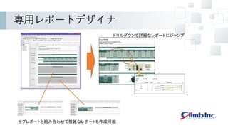 専用レポートデザイナ
サブレポートと組み合わせて複雑なレポートも作成可能
ドリルダウンで詳細なレポートにジャンプ
 