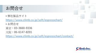 お問合せ
• 弊社製品サイト
https://www.climb.co.jp/soft/espresschart/
• お問合せ
東京：03-3660-9336
大阪：06-6147-8201
https://www.climb.co.jp/soft/espresschart/contact/
 