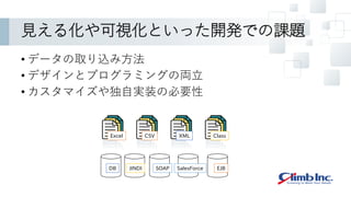 見える化や可視化といった開発での課題
• データの取り込み方法
• デザインとプログラミングの両立
• カスタマイズや独自実装の必要性
Excel CSV XML Class
DB JINDI EJBSOAP SalesForce
 