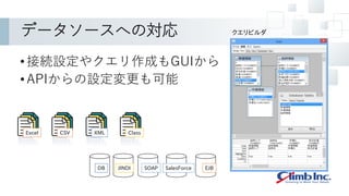 データソースへの対応
•接続設定やクエリ作成もGUIから
•APIからの設定変更も可能
クエリビルダ
Excel CSV XML Class
DB JINDI EJBSOAP SalesForce
 
