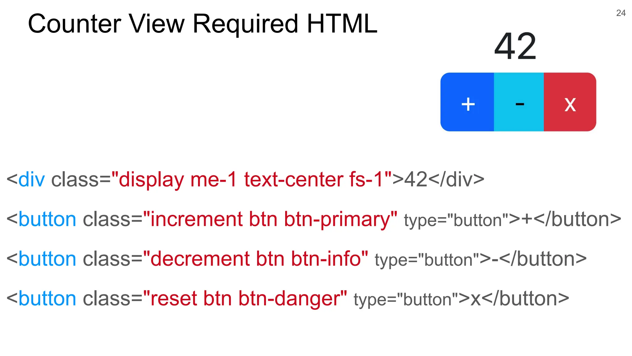 24 Counter View Required HTML <div class="display me-1 text-center fs-1">42</div> <button class="increment btn btn-primary" type="button">+</button> <button class="decrement btn btn-info" type="button">-</button> <button class="reset btn btn-danger" type="button">x</button> 