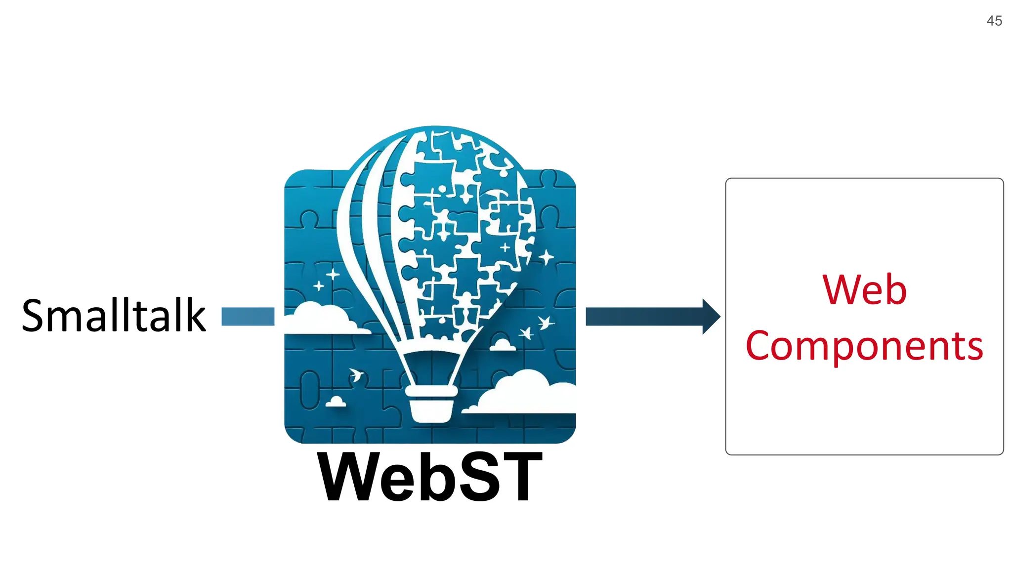 45 Smalltalk Web Components WebST 