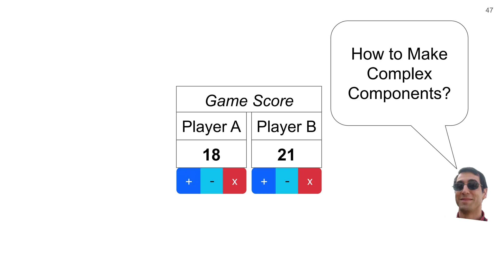 47 How to Make Complex Components? 21 Player B 18 Player A Game Score 