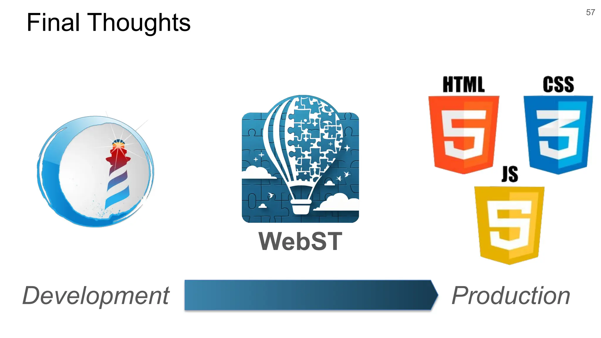57 WebST Final Thoughts Development Production 